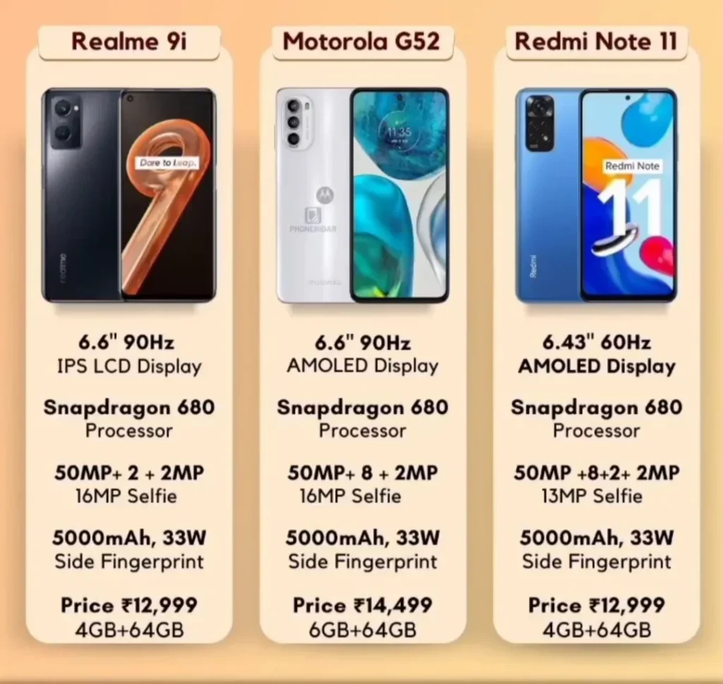 Realme 9i 5G