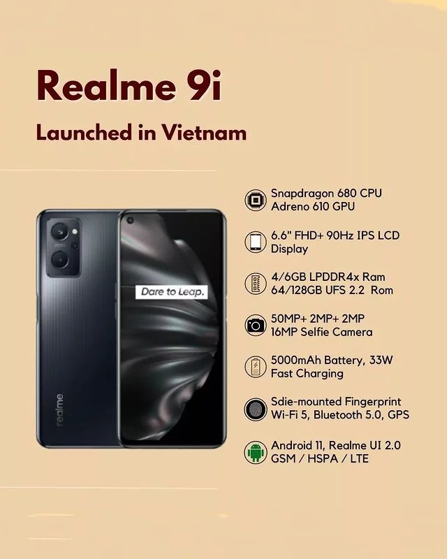 Realme 9i 5G