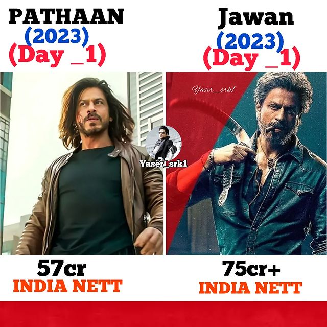 Pathaan vs Jawan Box Office collection Day 1